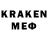 БУТИРАТ бутандиол Nevil Kanem